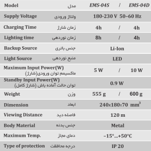 چراغ اضطراری علامت خروج دو طرفه اوژن الکترونیک مدل EMS-04D